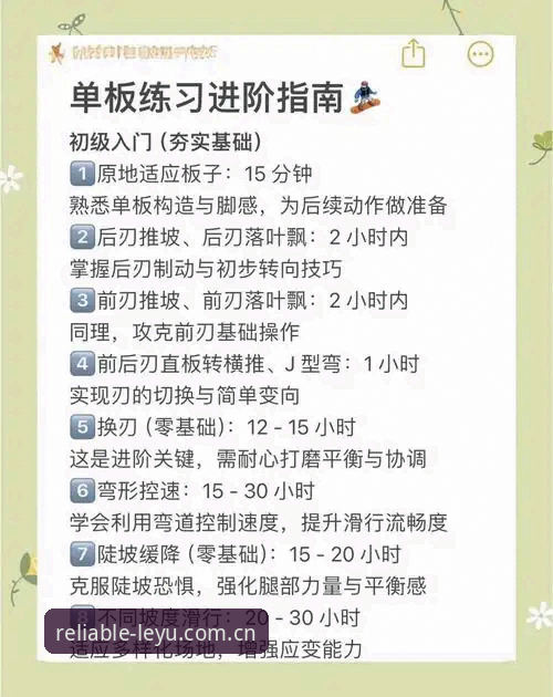 乐鱼体育官网使用教程：从新手到高手的完整操作指南